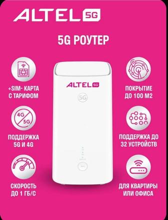 Аренда роутера 5G
