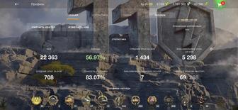 Продам аккаунт world of Tanks blitz