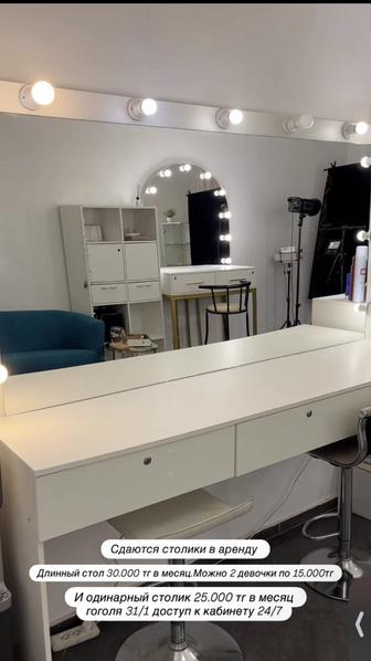 в аренду столики