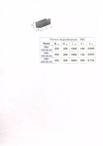 Арычные лотки Б-1, Б-2, Б-3, ЛВС 100.20.20, 100.30.30