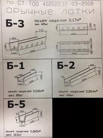 Арычные лотки Б-1, Б-2, Б-3, ЛВС 100.20.20, 100.30.30