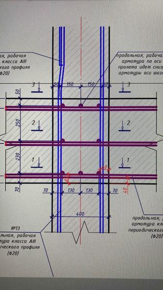 Техническое сопровождение