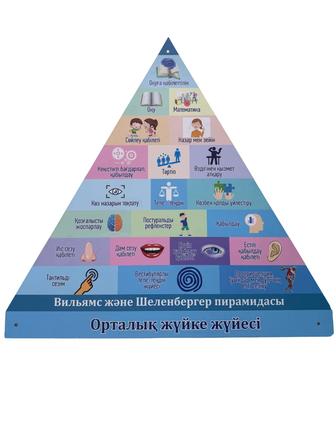 Услуги логопеда-дефектолога