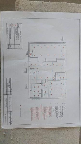 Ремонт под ключ