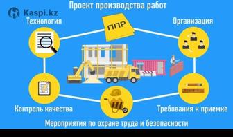 Разработка ППР в короткие сроки