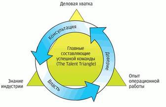 Құрметті болашақ кәсіпкерлер!Уважаемые будущие предприниматели!