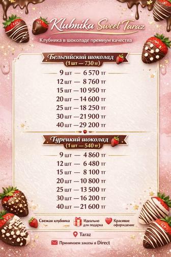 Клубника в шоколаде