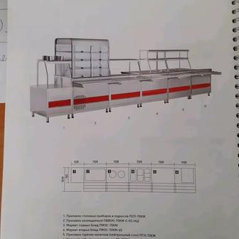 Технологическое оборудование плиты, печи, столы