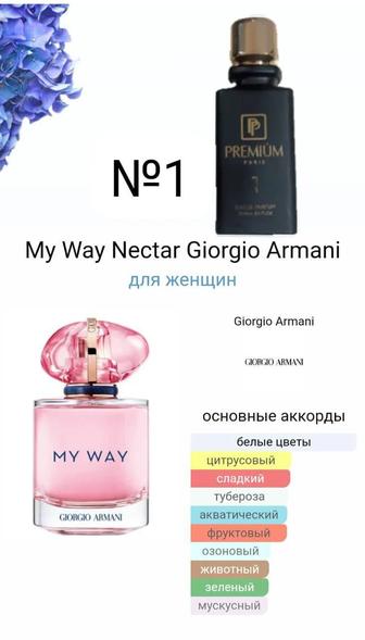 Парфюмерия