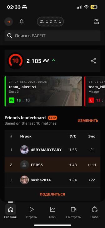 10LVL FACEIT CS2