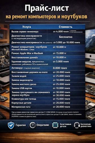 ИТ-специалист/ Уральск