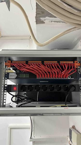 Видеонаблюдение слаботочки системы