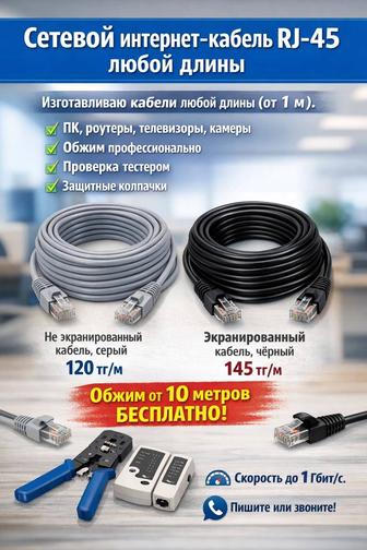 Сетевой интернет-кабель RJ-45