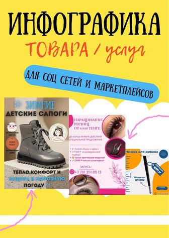Инфографика товара и услуги для маркетплейсов и соц сетей