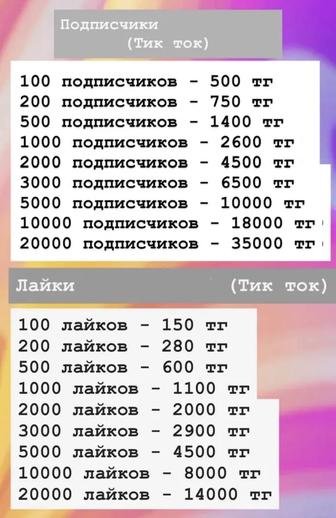 Накрутка на все социальные сети