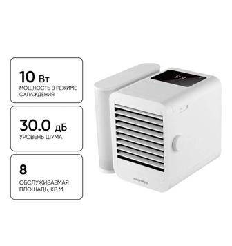 Персональный мини-вентилятор Xiaomi Microhoo Mini Air Condition Fan MH01R о