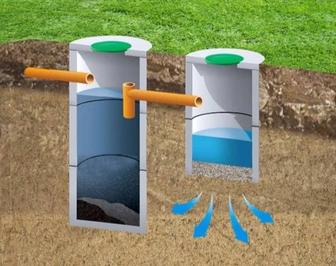 Септик под ключ