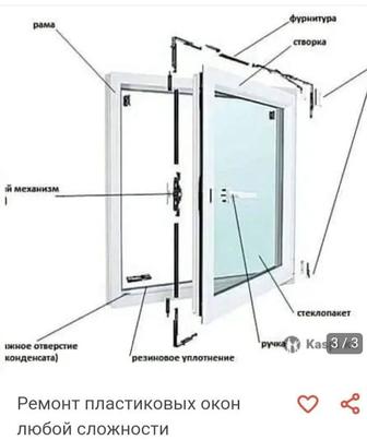 Ремонт пластиковых окон