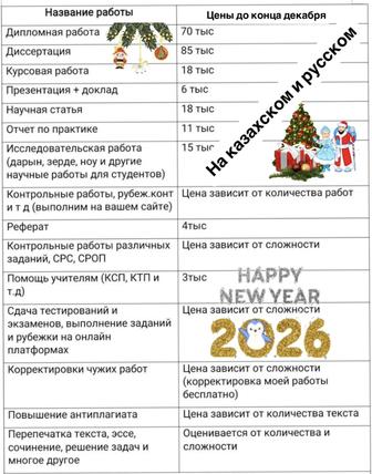 Курсовая работа эссе презентация