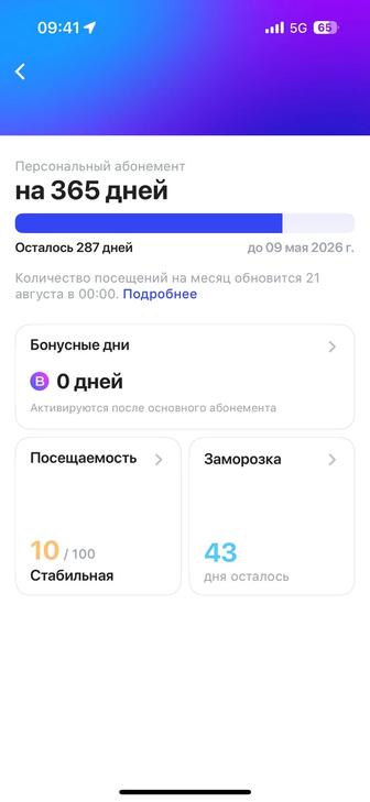 Продам абонемент 1фит заморозки ,бонус