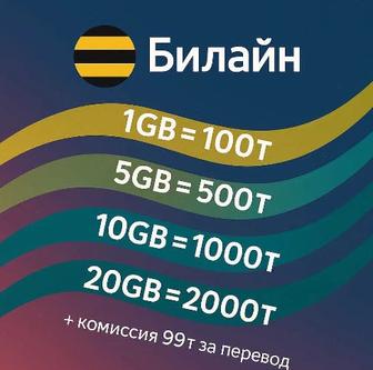 Гигабайты beeline