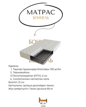 Матрасы со складаа!