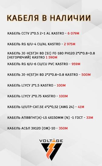 Продам кабель. Разное со склада. Можно с доставкой
