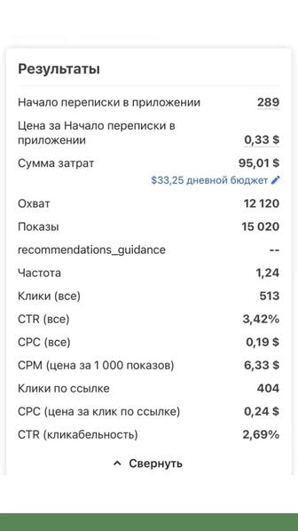 Таргетолог тик ток , инстаграм , мобилограф