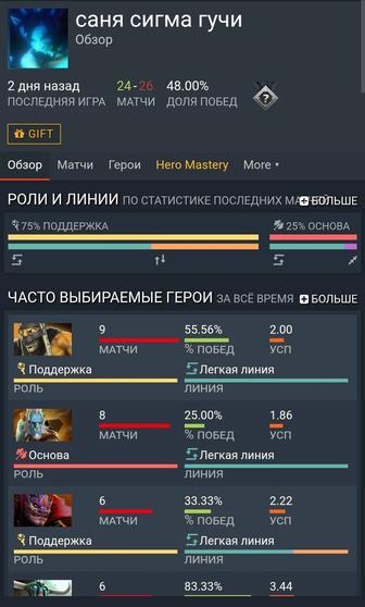 Dota 2 аккаунт с открытым рейтингом