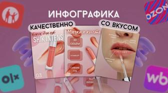 Услуги Инфографики