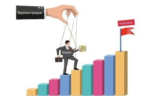 Открытие бизнеса с нуля, курсы и пошаговое обучение