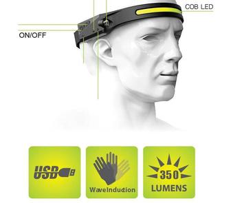 Оригинальный Налобный фонарь. Фонарик на лоб, на голову. 350 люменов.