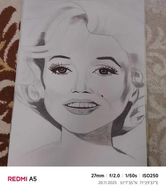 Портрет по фото на заказ