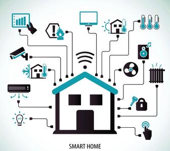 Автоматизация, услуги программиста