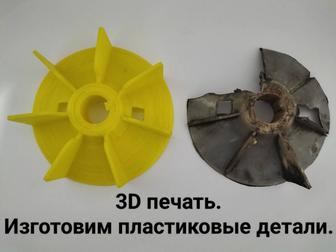 3D-печать.Сканирование.Моделирование.