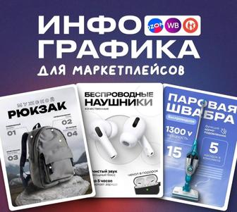 Дизайнер карточек для маркетплейсов/Инфографики,3д моделирование!