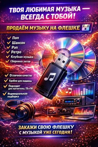 Запись музыки