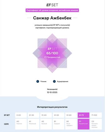 Репетитор Английского языка