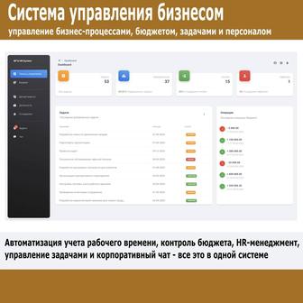 Система управления бизнес-процессами и персоналом