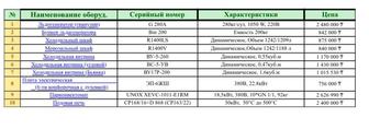 Холодильник морозильник