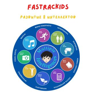 детский сад FasTrackids на Достык (Самал)