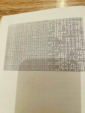 Книга география