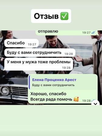 Графики МФО реструктуризации банков