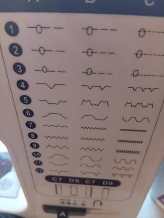 Швейная машинка