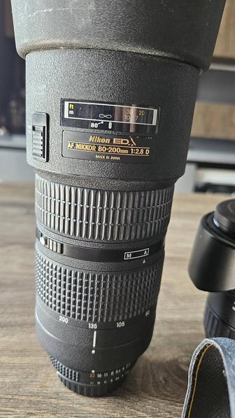 Объективы для NIKON