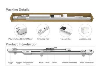 Электрокарниз для штор