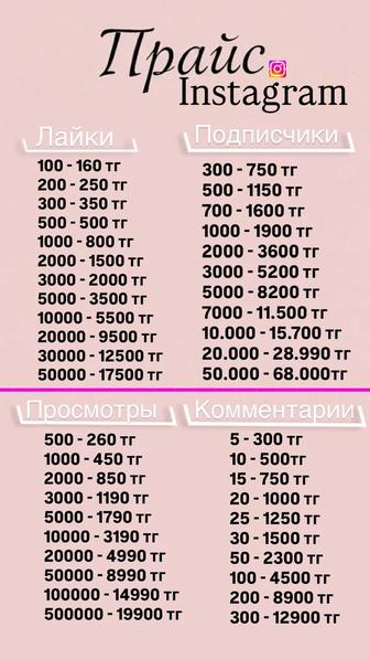 Продвижение аккаунтов