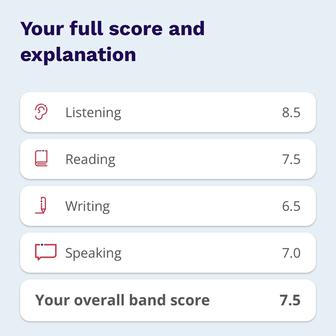 Подготовка к IELTS