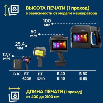 Маркиратор, датер, ручной принтер Bentsai