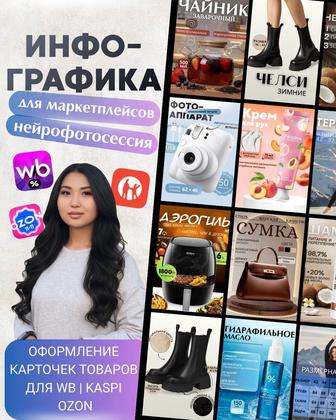 Инфографика для маркетплейсов